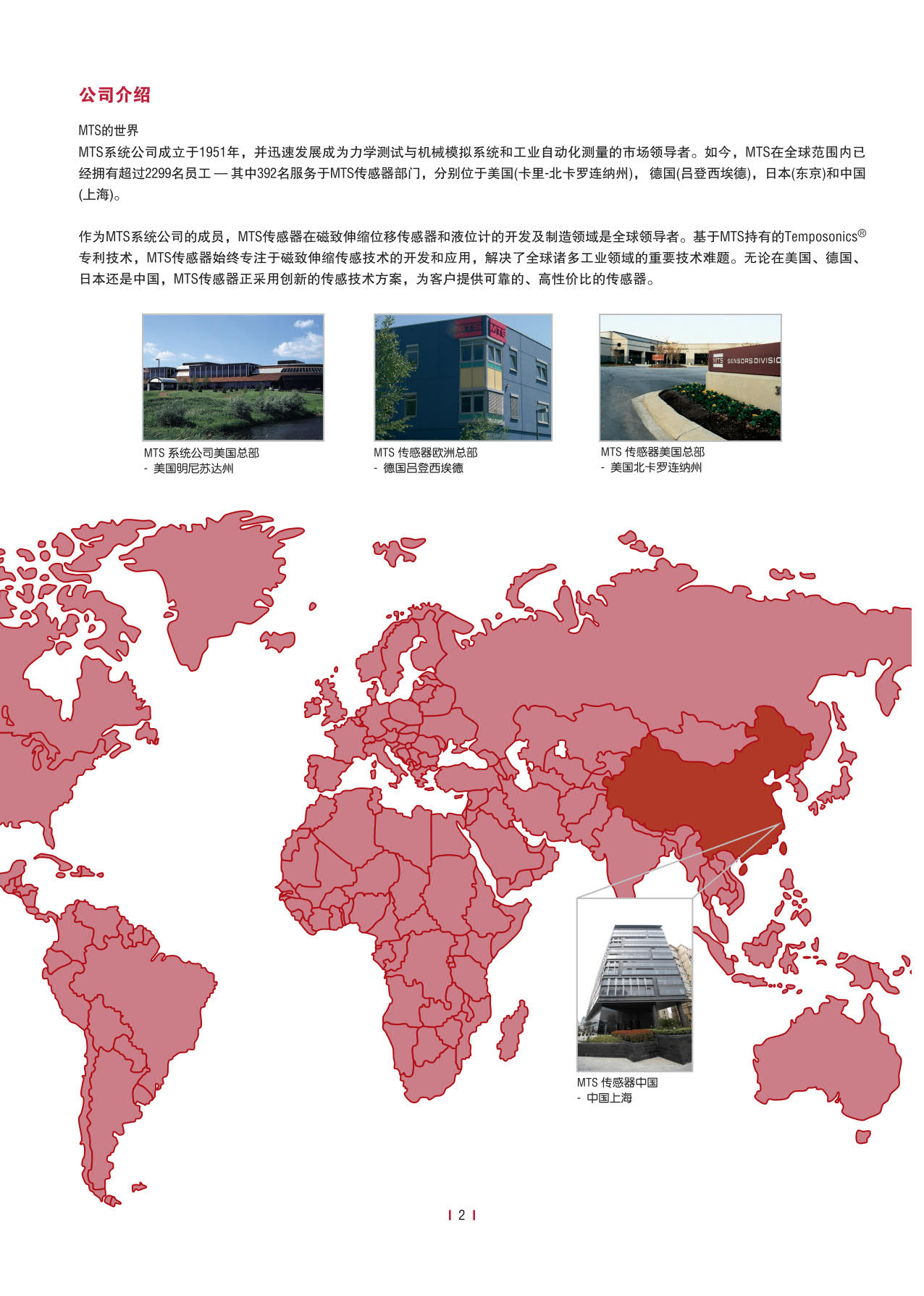 高性能传感器R系列_4.jpg